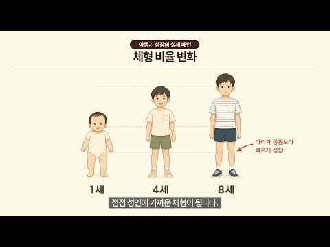 아이 키 10cm 더 키우기 Ep.2